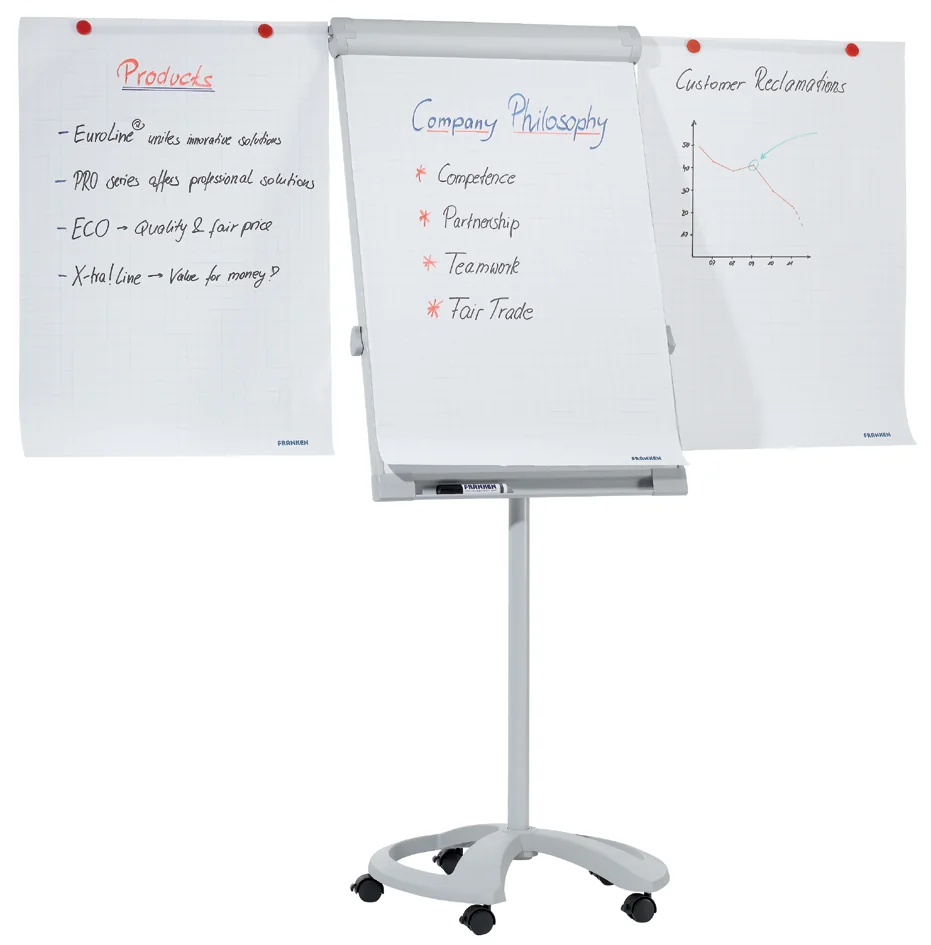 FRANKEN Porte-bloc pour chevalet de conférence FC41 : FC81