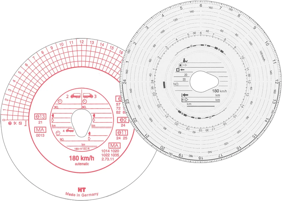 RNK Verlag Disque à diagramme HAUG, 180 km/h, automatique