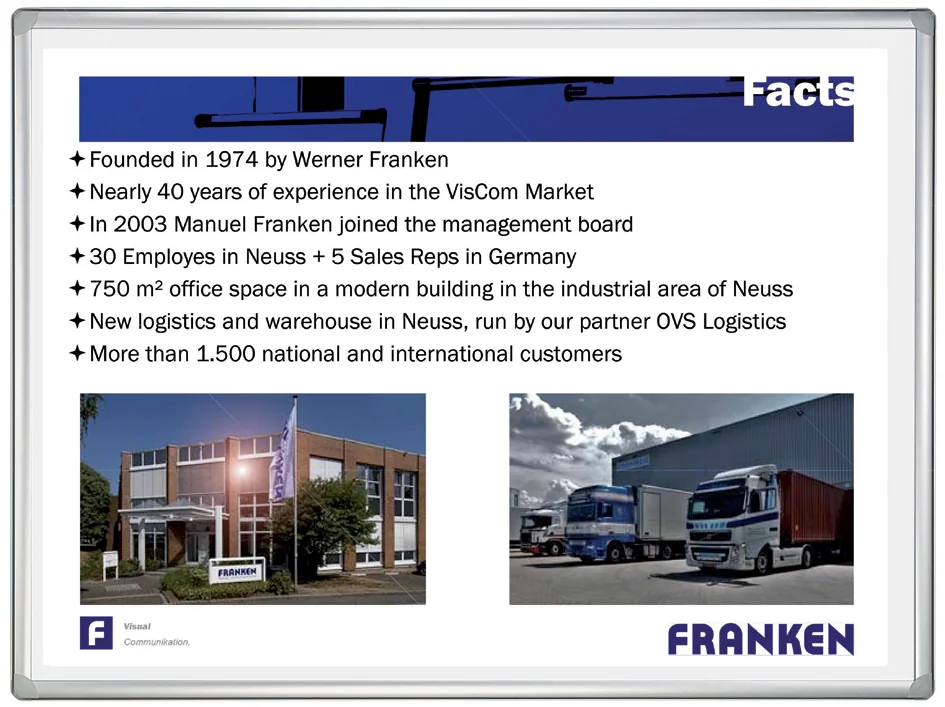 FRANKEN Tableau d'écriture et de projection PRO PLUS