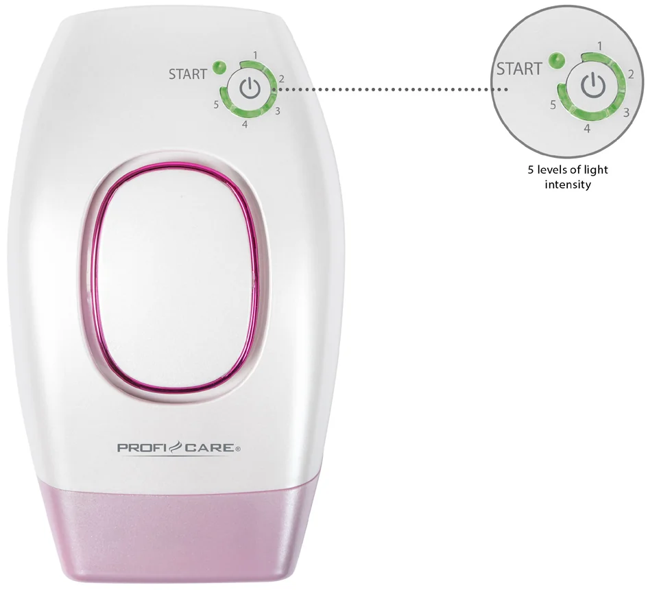 PROFI CARE Cartouche pour système épilateur PC-IPL 3024 Grand Paris Fournitures PROFI CARE Cartouche pour système épilateur PC-IPL 3024 – Image 2