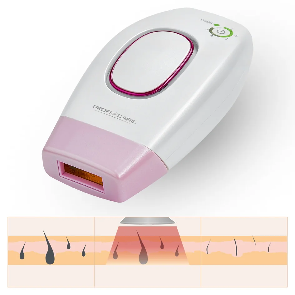 PROFI CARE Cartouche pour système épilateur PC-IPL 3024 Grand Paris Fournitures PROFI CARE Cartouche pour système épilateur PC-IPL 3024 – Image 4