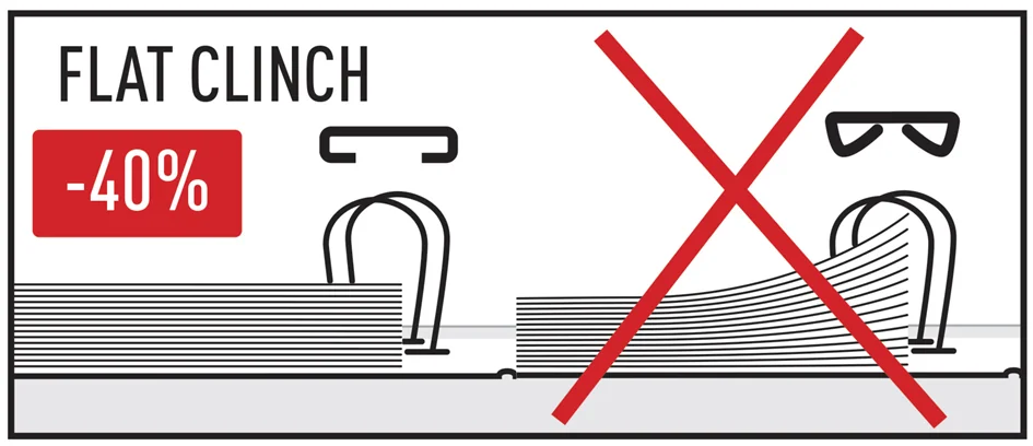 LEITZ Agrafes Softpress, galvanisé