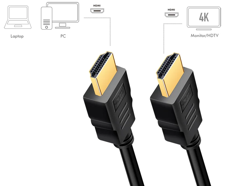 LogiLink Câble HDMI 2.0, fiche mâle A - mâle A, 1,0 m
