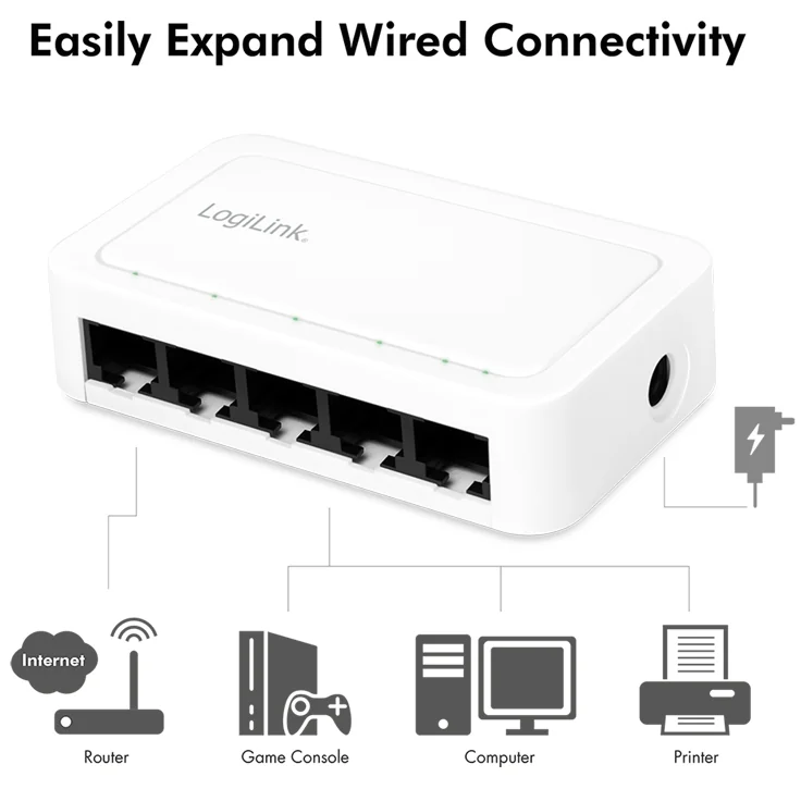 LogiLink Switch de bureau Gigabit Ethernet, 5 ports, blanc