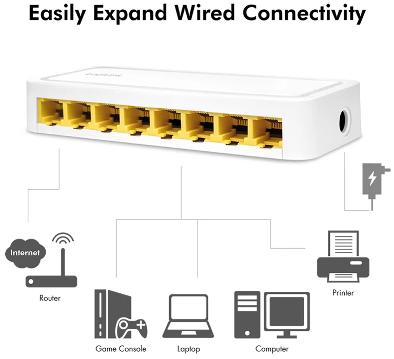 LogiLink Switch de bureau Gigabit Ethernet, 8 ports, blanc