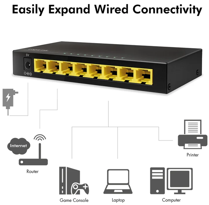 LogiLink Switch de bureau Gigabit Ethernet, 8 ports, noir