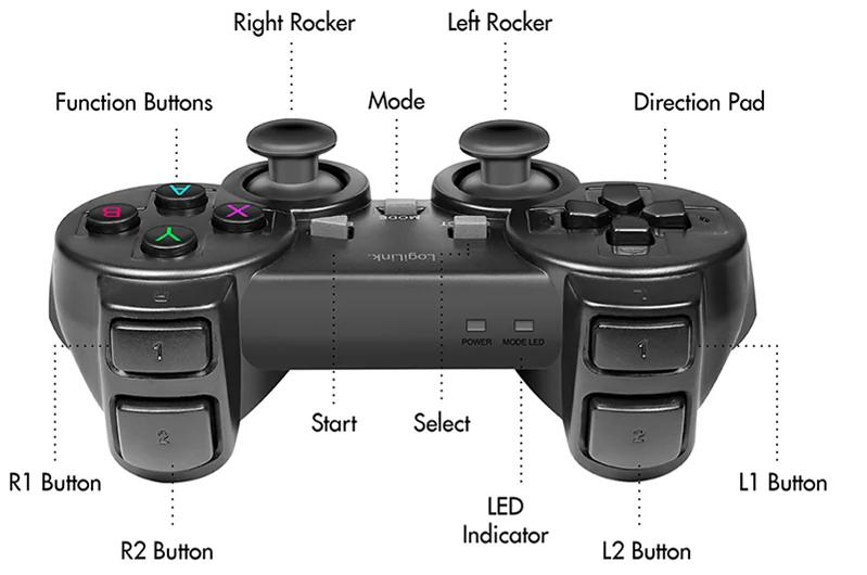LogiLink Manette de jeu sans fil, 2,4 GHz, noir